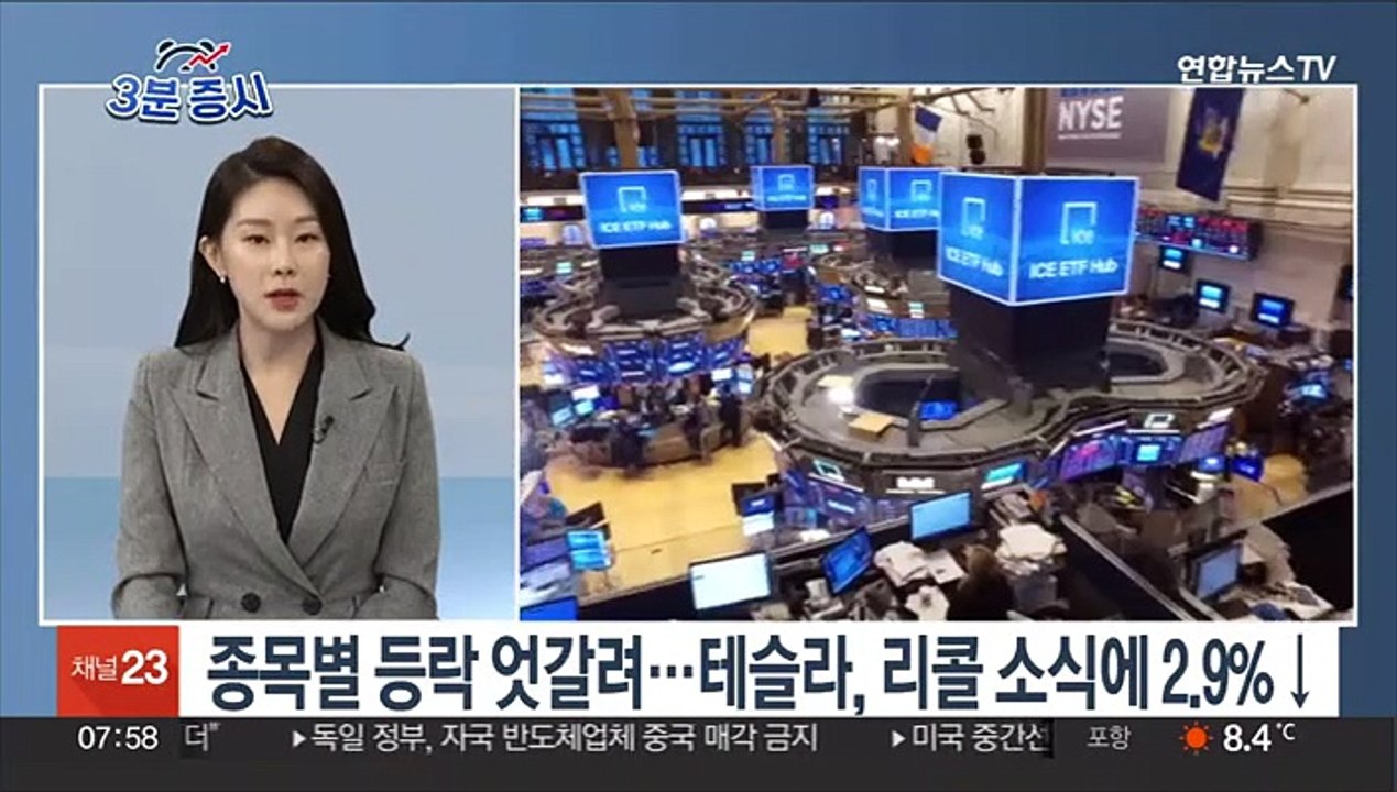 [3분증시] 뉴욕 증시, 중간선거 기대감에 3거래일 연속 상승