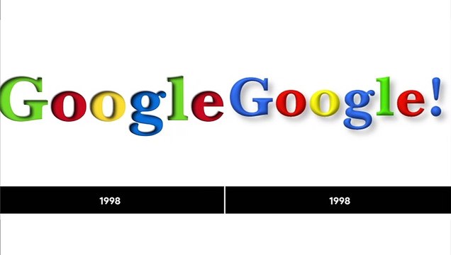 Google - Logo Evolution