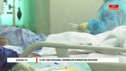 COVID-19 | 3,781 kes baharu, sembilan kematian dicatat