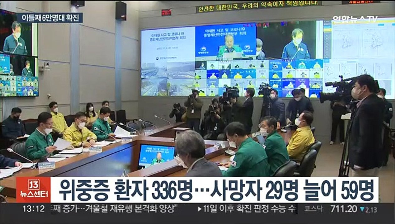 이틀째 6만 명대 확진…"여름철 수준 재유행"