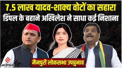 Tải video: Mainpuri By Election: 4.25 लाख यादव, 3.25 लाख शाक्य, Dimple Yadav के बहाने Akhilesh का बड़ा दांव