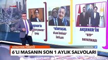 6'lı Masa’da Kimin Sözü Geçiyor? Hangi Lider Ağır Basıyor? - Cem Küçük ile Günaydın Türkiye