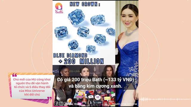 5 điều thay đổi sau khi Miss Universe đổi chủ: Quy tụ dàn cựu Hoa hậu, tiết lộ nguồn doanh thu