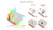 FAIRE CLUB 2022 - Air, Ylé architectes & Nobatek