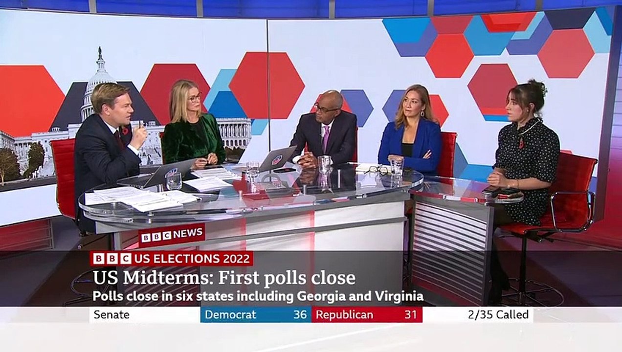 What are US voters being shown on social media about the midterm elections_ - BBC News