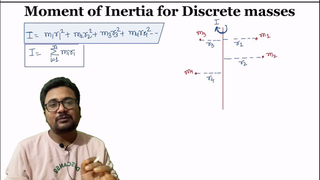 Moment of Inertia for Discrete Masses| Rotational Motion | Class 11 PhySics | JEE mains | Advance | NEET| CUET| State Board | CBSE, BY Dixit Sir