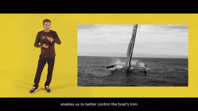 Gitana Team 2022 / The keys to understanding #5: Use of the appendages / Gitana Team 2022 / Les clés de la compréhension #5 : Utilisation des appendices
