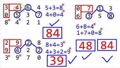 10.11.2022 2D and 3D Lottery Results in Myanmar and Asia