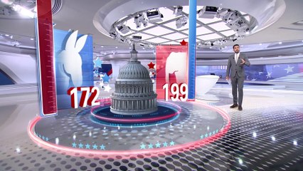 بايدن قد يلجأ لاستخدام الفيتو ضد الكونغرس.. لماذا؟