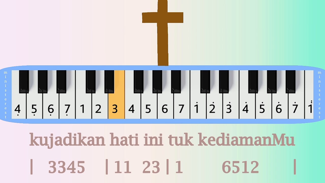 HATI INI RUMAHMU: PIANIKA ❲MELODICA❳ TUTORIAL |...