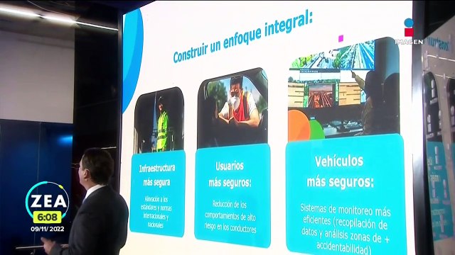 Inició el Foro Movilidad Excélsior-Mercado Libre en Ciudad Imagen