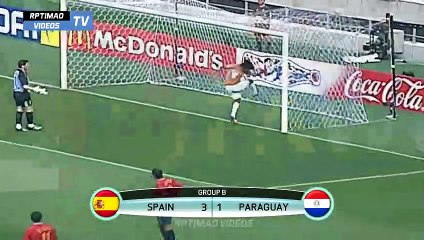 FIFA World Cup 2002 All Goals