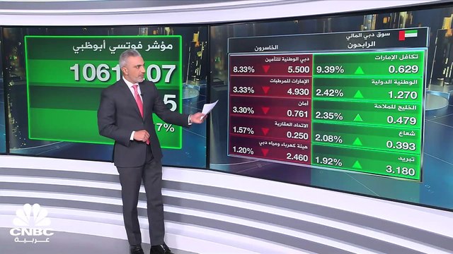 مؤشر بورصة قطر يرتفع للجلسة الرابعة على التوالي
