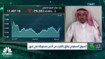 مؤشر السوق السعودي يغلق بالقرب من أدنى مستوياته في شهر