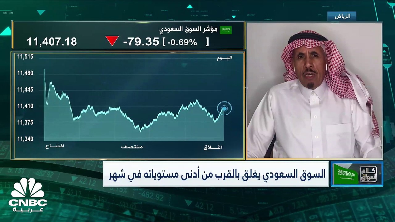 مؤشر السوق السعودي يغلق بالقرب من أدنى مستوياته...