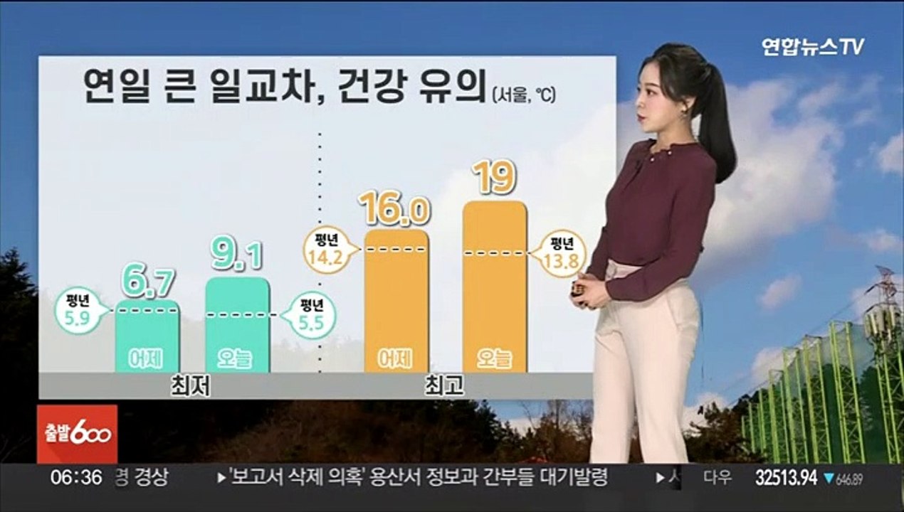 [날씨] 중서부 '초미세먼지 주의보'…중부 짙은 안개