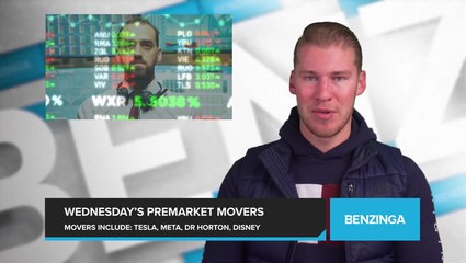 Wednesday’s Premarket Movers