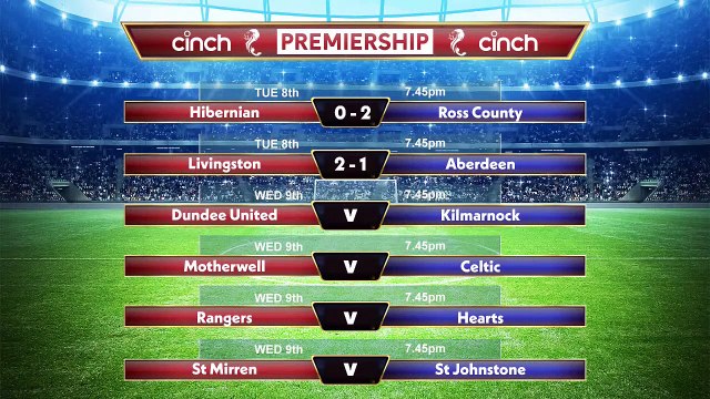 Rangers board will back Giovanni van Bronckhorst if he wins next two games - Tam McManus