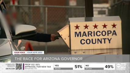 Arizona races to close to call