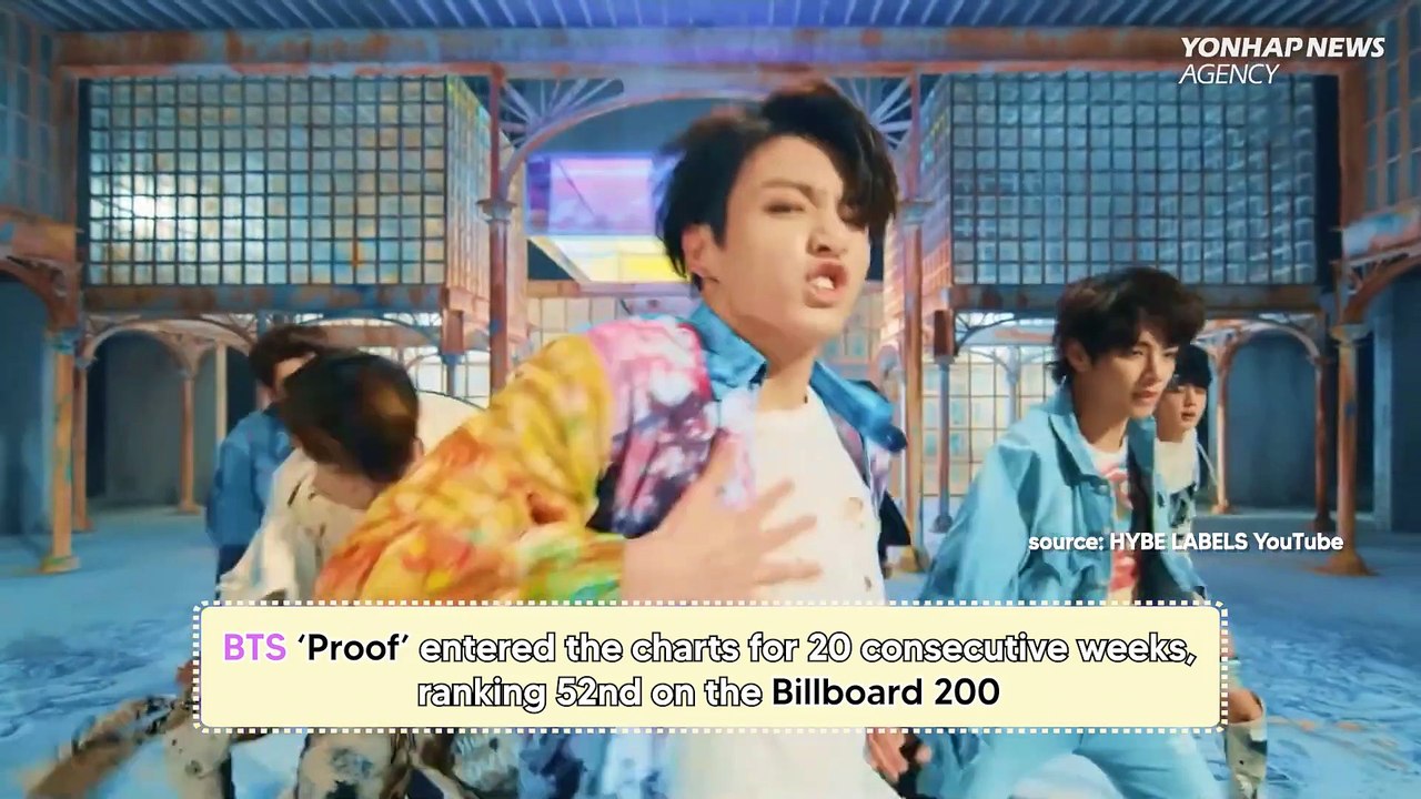 BTS artist with the most top songs on Billboards Hot 100 in the