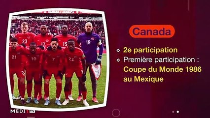 #EnRoutePourleQatar: tout ce qu'il faut savoir sur l'équipe du Canada - 10/11/2022