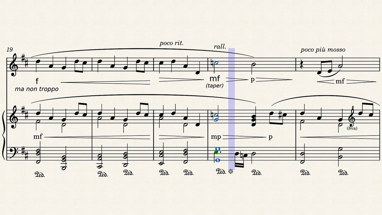 Jurassic Park (Main Theme) by John Williams (arr. by The Piano Guys) Sheet Music