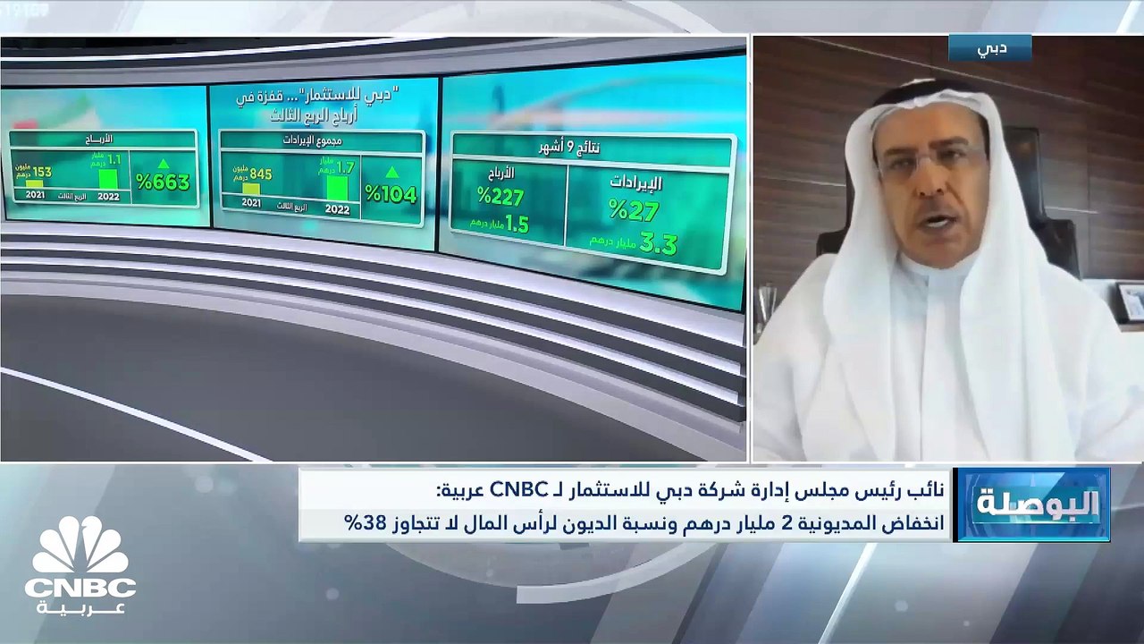 نائب رئيس مجلس إدارة شركة دبي للاستثمار لـ CNBC عربية: هناك 3 تخارجات مرتقبة ونتوقع إتمام واحد منها في الربع الأول من عام 2023