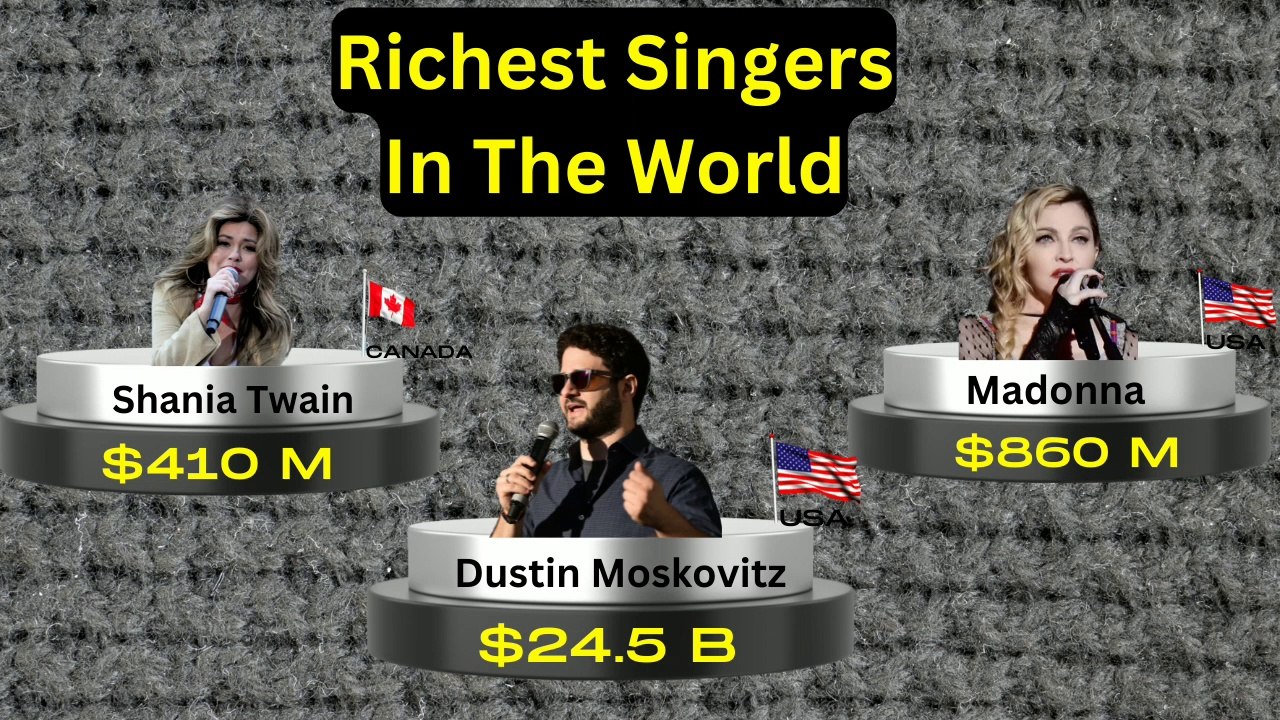 Richest Singers In The World Who Is The Richest Singer In The World