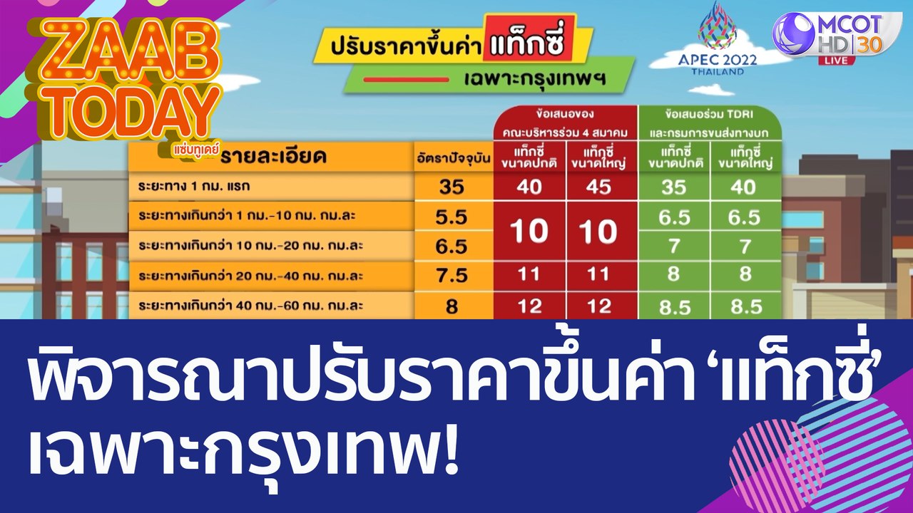 พิจารณาปรับราขึ้นค่า 'แท็กซี่' เฉพาะกรุงเทพ! (1...