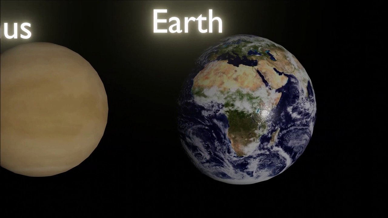 Star Size Comparison 2022