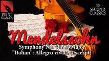Mendelssohn: Symphony No. 4 in A Major 