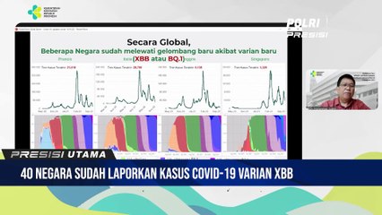 Update Perkembangan Kasus COVID-19 di Indonesia