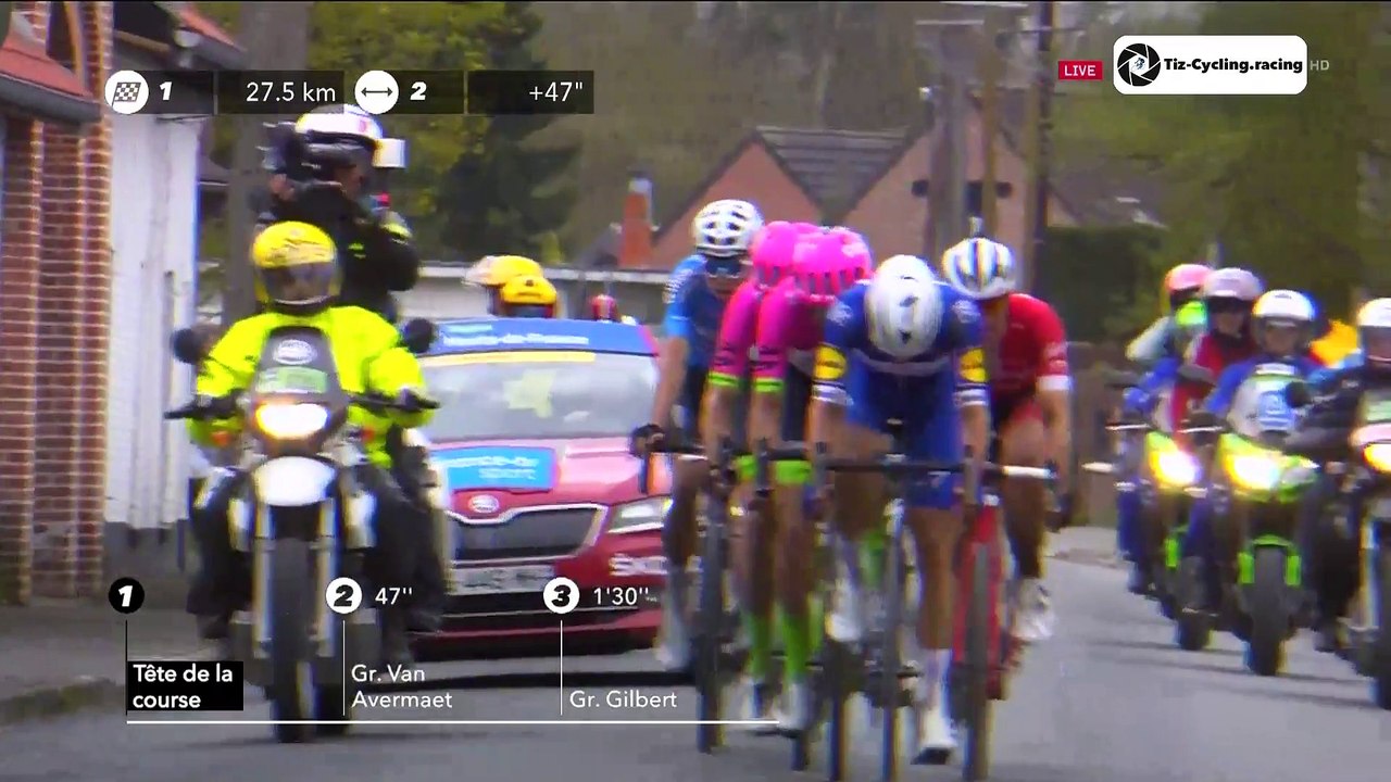 Paris-Roubaix 2018 [LAST 30 KM]