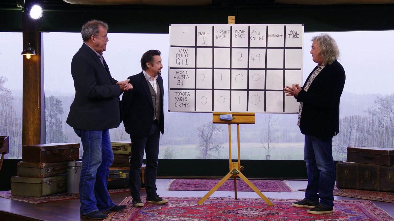 The Grand Tour Staffel 3 Folge 10 - Part 02 HD Deutsch