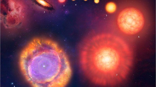 A nearby solar system which is no more has been discovered just off our own