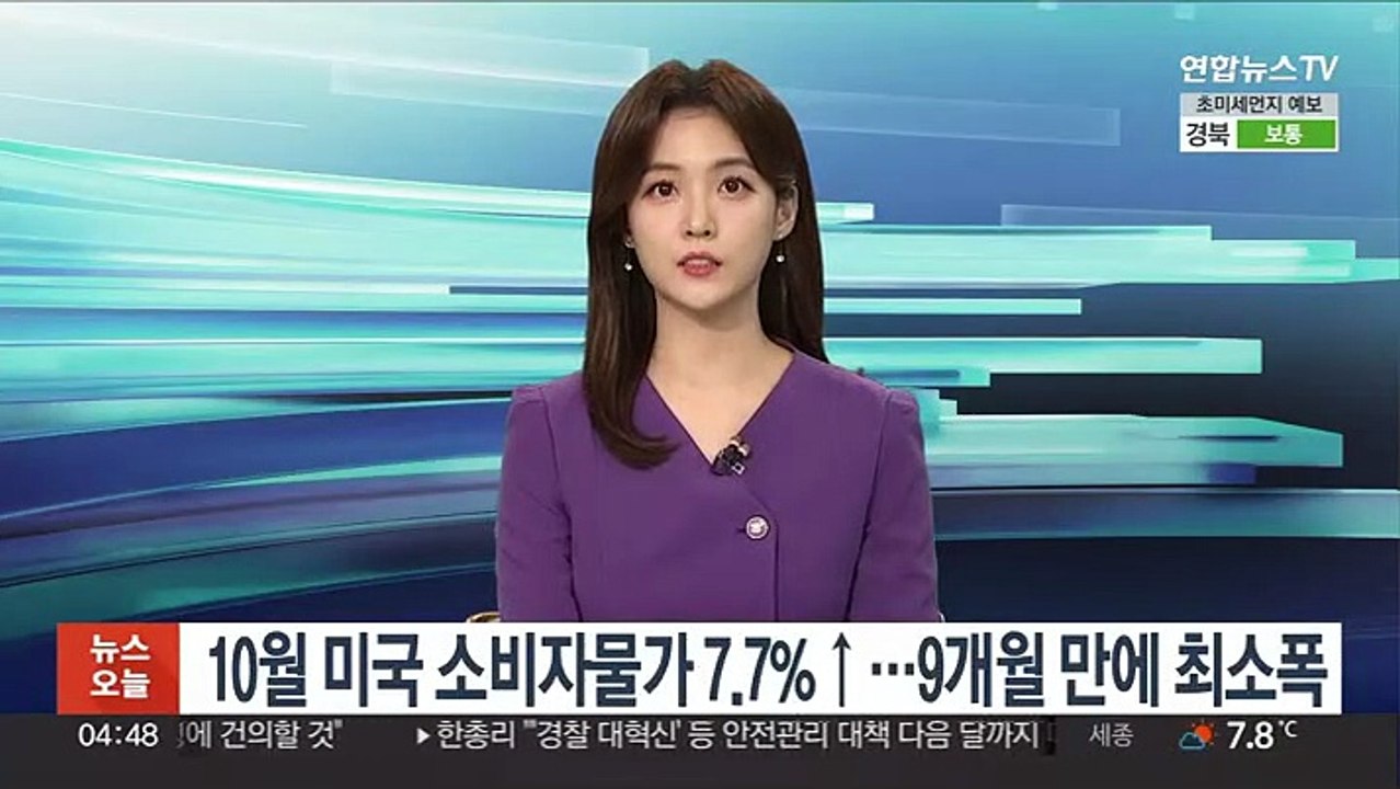 10월 미국 소비자물가 7.7%↑…9개월 만에 최소폭