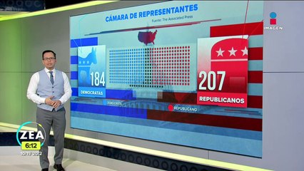 Joe Biden se dice satisfecho tras las elecciones intermedias