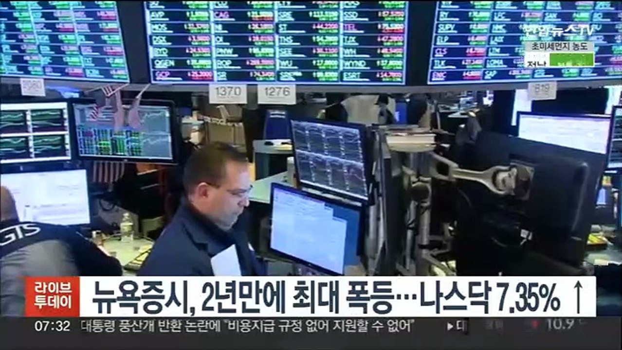 뉴욕증시, 인플레 둔화로 2년만에 최대 폭등…나스닥 7.35%↑