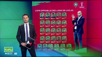 سبور تايم: الخميس 10 نونبر 2022 - 10/11/2022