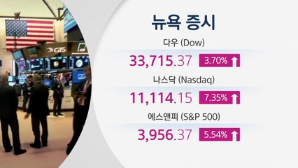 뉴욕증시, 인플레 둔화로 2년만에 최대 폭등...나스닥 7.4%↑ / YTN