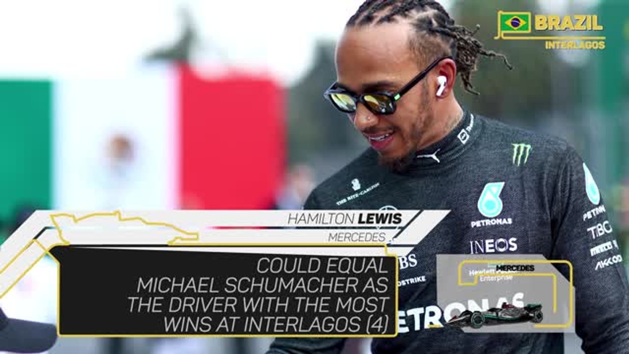 Brazilian Grand Prix Preview