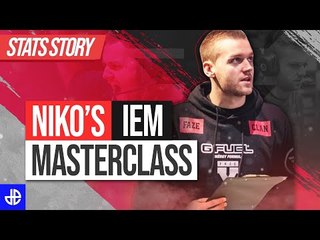 NiKo's LAST DANCE? The stats behind FaZe's IEM New York renaissance