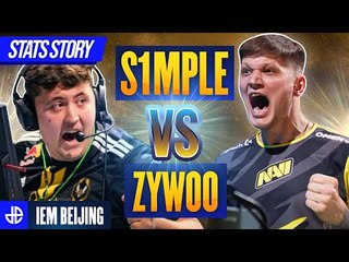 S1mple vs ZywOo: The Stats That Prove Who Was IEM Beijing’s Real MVP