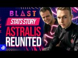Astralis' REUNITED: The Stats Behind their Road to Redemption @ BLAST Fall