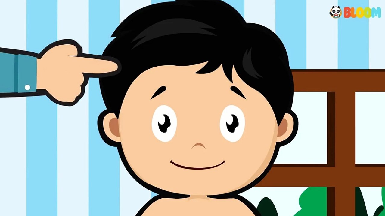 belejar mengetahui bagian bagian dari tubuh