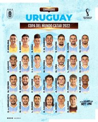 Uruguay'ın Dünya Kupası kadrosu açıklandı