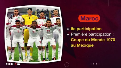 #EnRoutePourleQatar: tout ce qu'il faut savoir sur l'équipe du Maroc - 11/11/2022