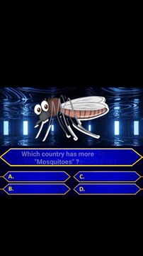 Intresting Questions | GK Questions | Quiz Questions | BVN Nayak