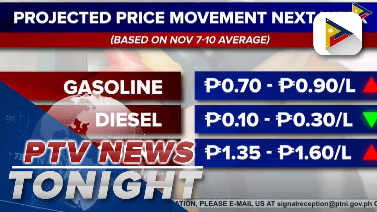 Oil price adjustments set next week