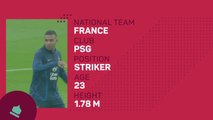 Qatar 2022 - Ones to Watch: Kylian Mbappe